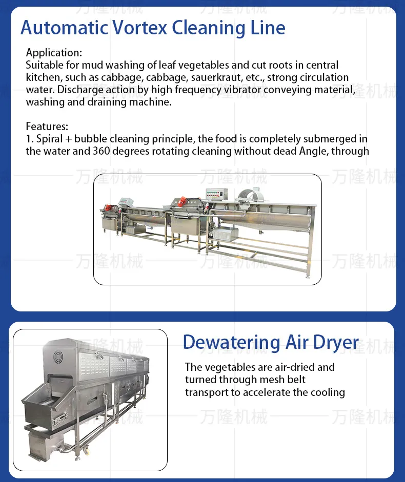 Automatic eddy current cleaning line and dewatering air dryer