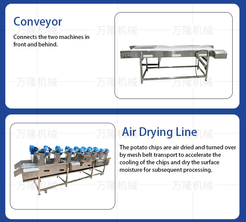 Conveyor and air drying line