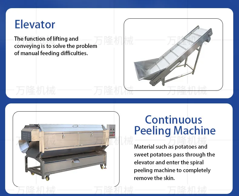 Elevator and continuous peeling machine
