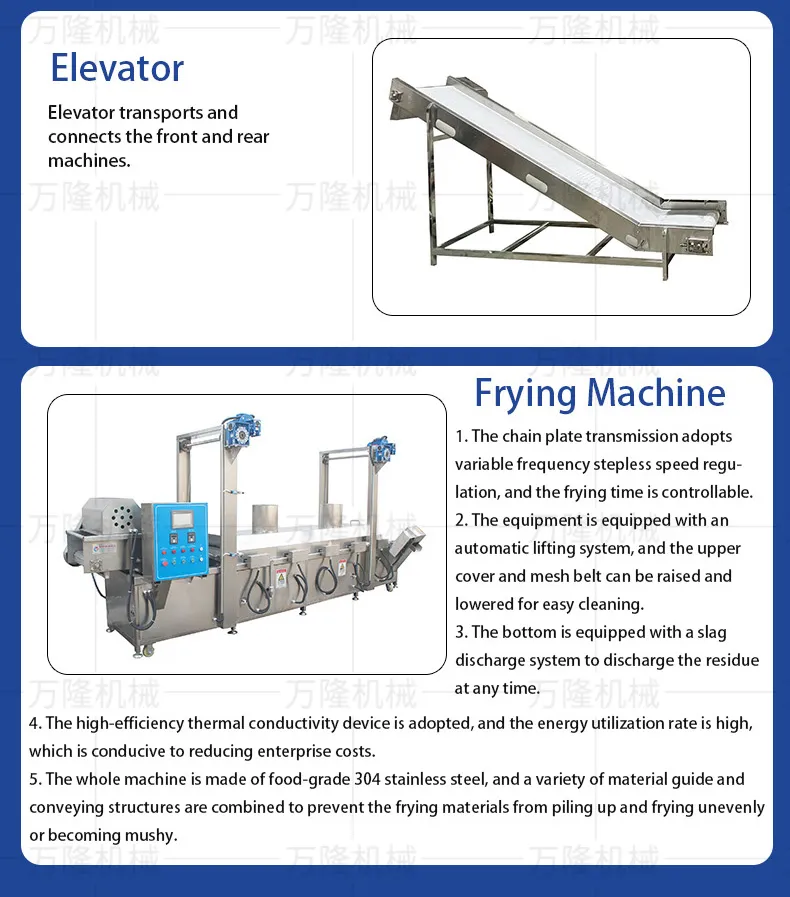 Elevator and fryer