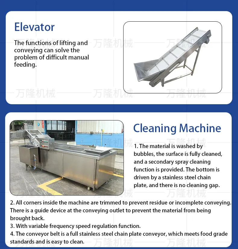 Elevators and cleaning machines