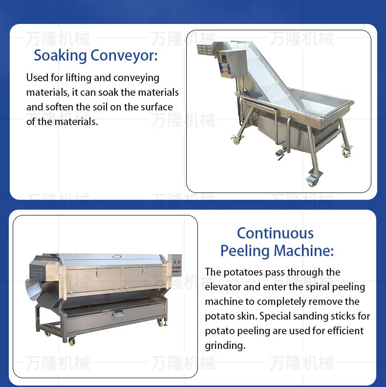 Soaking conveyor and continuous peeling machine