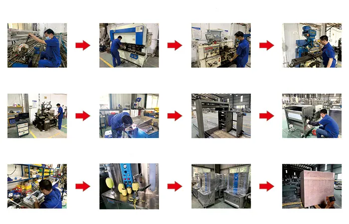 Production Process